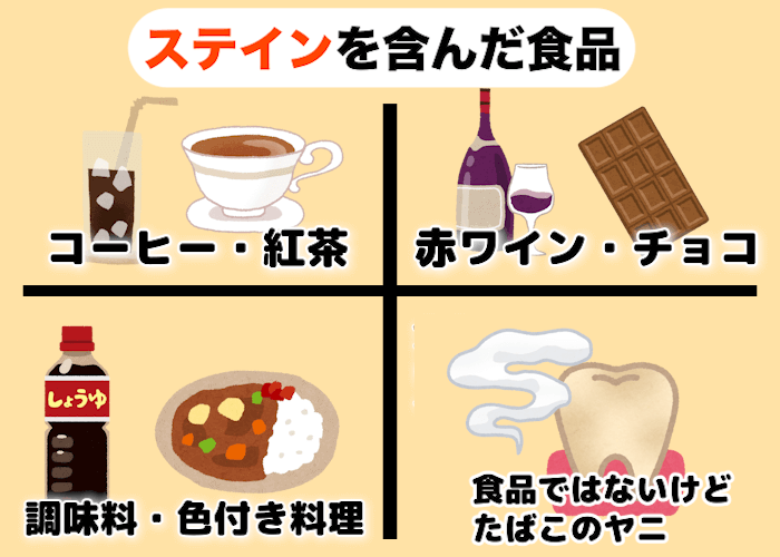 ステイン